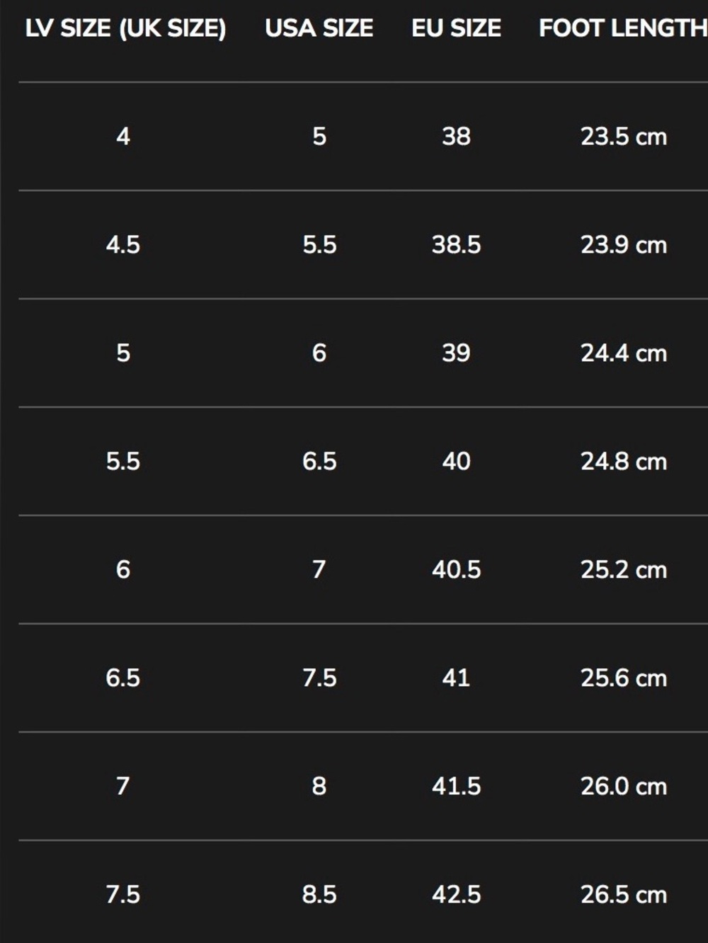 Louis Vuitton Men's Graphite Damier Black High-Top Sneakers - Picture 13 of 13